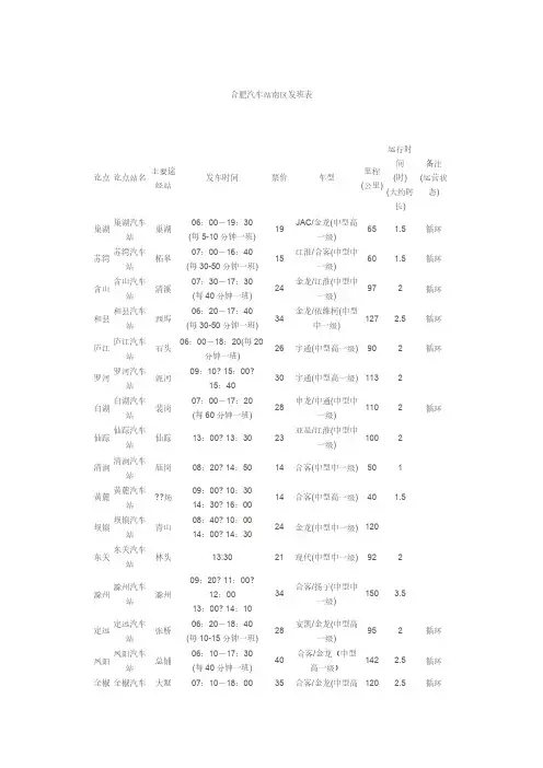 合肥汽车站时刻表-推荐下载