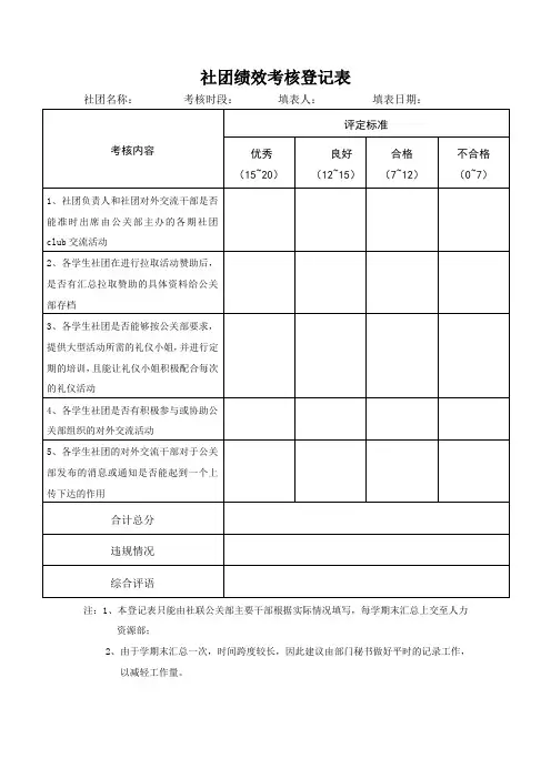 社团绩效考核登记表(模版二)