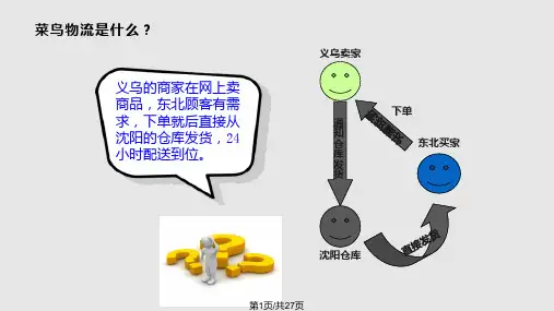 菜鸟物流PPT课件