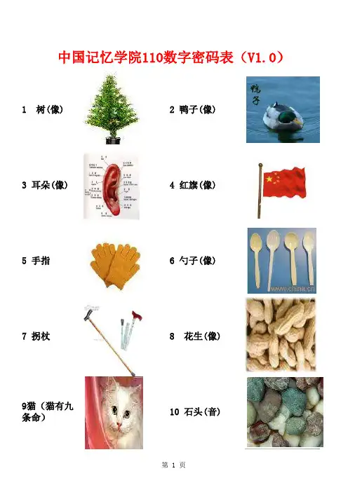 数字记忆密码表