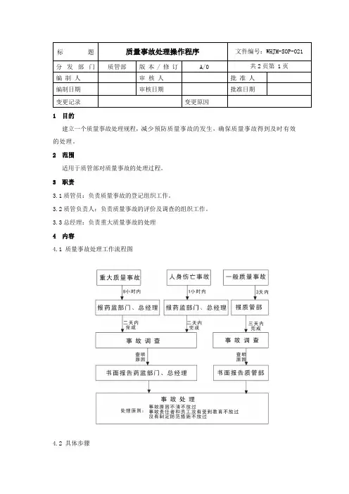质量事故处理操作程序