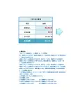 (营改增)合并计税计算器
