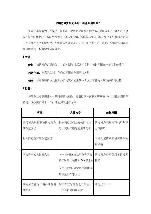 长期待摊费用的会计、税务如何处理？