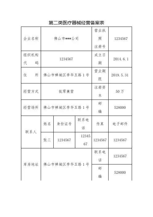 第二类医疗器械经营备案申请表(模板)