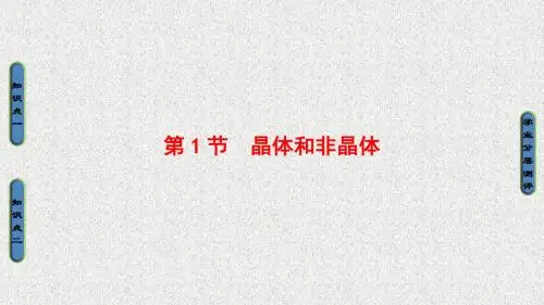 高中物理鲁科版选修3-3课件：第2章-第1节 晶体和非晶体
