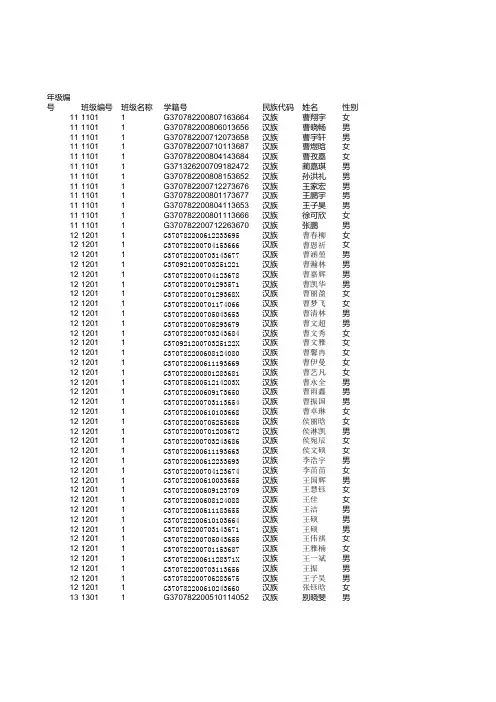 侯家岭小学体测模板