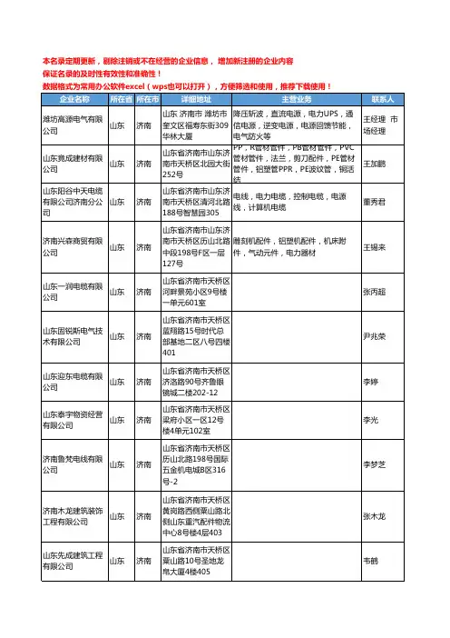 2020新版山东省济南电力工商企业公司名录名单黄页联系方式大全1039家