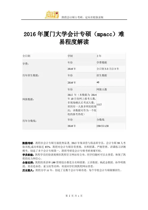 2016年厦门大学会计专硕(mpacc)难易程度解读