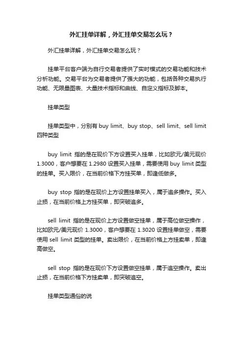 外汇挂单详解，外汇挂单交易怎么玩？