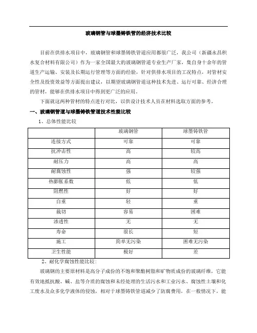 玻璃钢管道与球墨铸铁管的比较