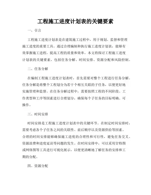工程施工进度计划表的关键要素