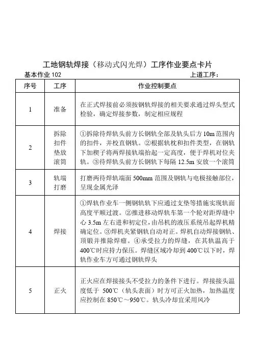 (临潼东站)铁路轨道工程施工作业要点示范卡片