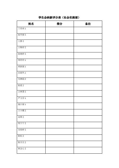 学生会纳新评分表