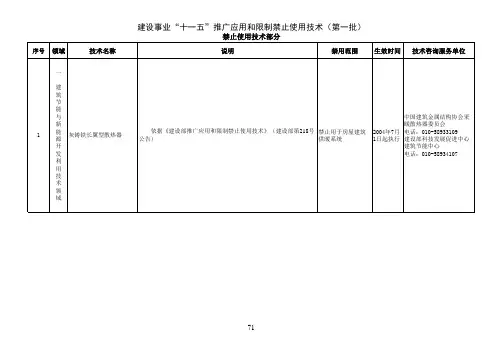 建设部公告第659号推广限制禁止使用材料-禁止使用