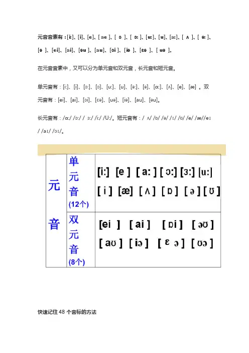 元音音素有哪些