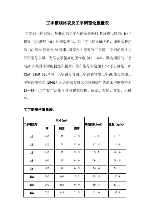 型钢规格表及型钢理论重量表