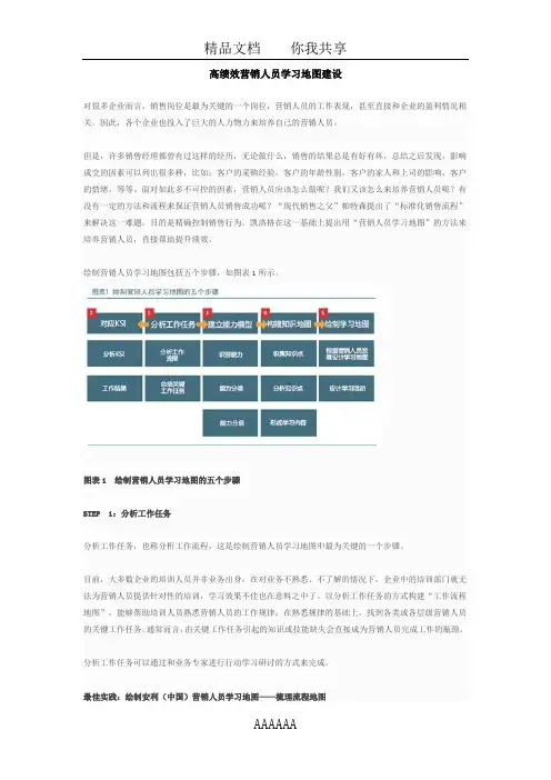 高绩效营销人员学习地图建设