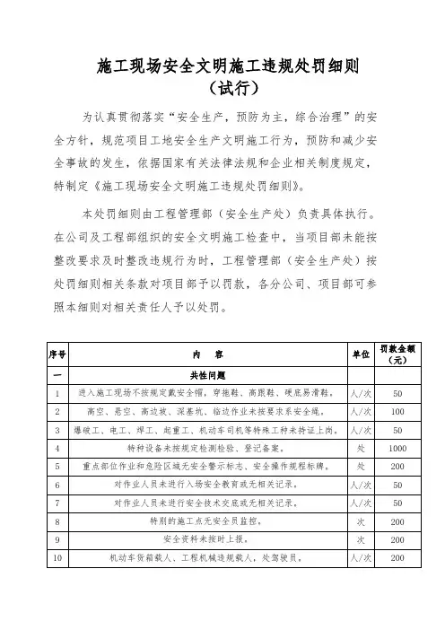 施工现场安全文明施工违规处罚细则