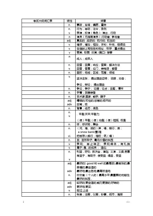 标准中文版(包括补充包)