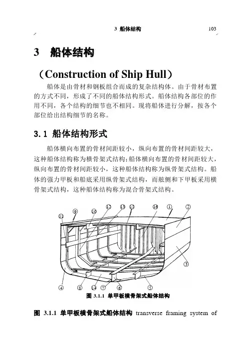 船体结构图文介绍