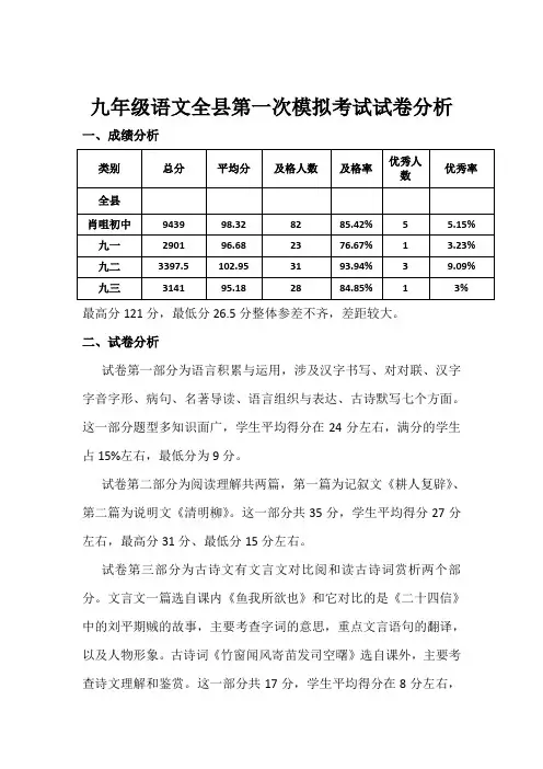 全县第一次模拟考试试卷分析