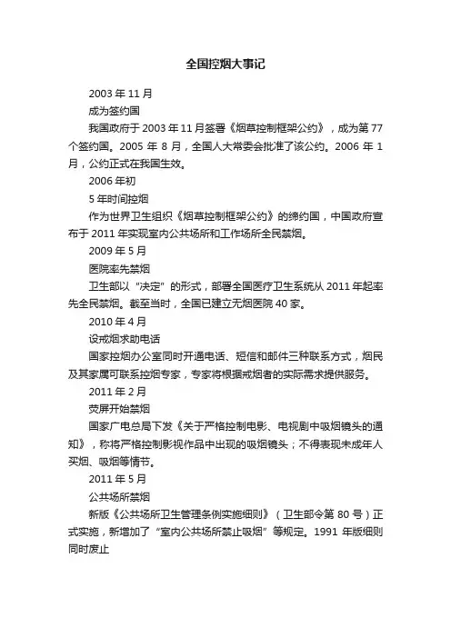全国控烟大事记