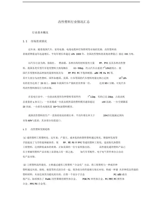 改性工程塑料企业名录