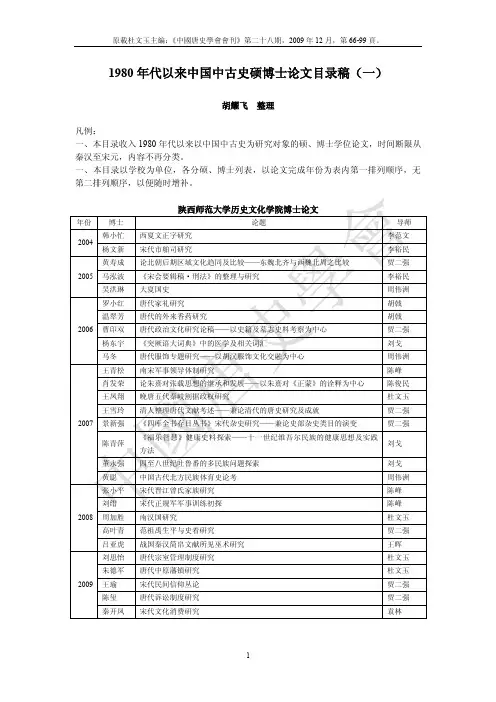 1980年代以来中国中古史硕博士论文目录稿(一)
