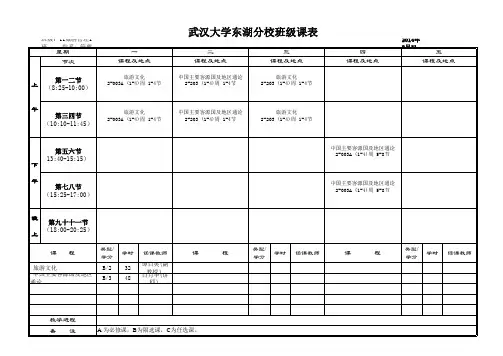 旅游专业课表