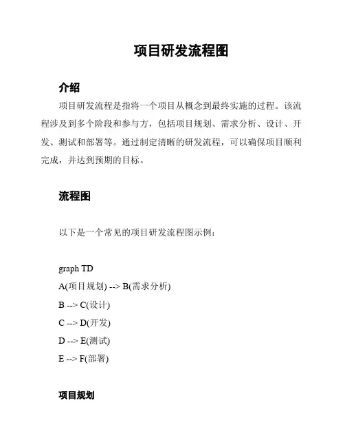 项目研发流程图