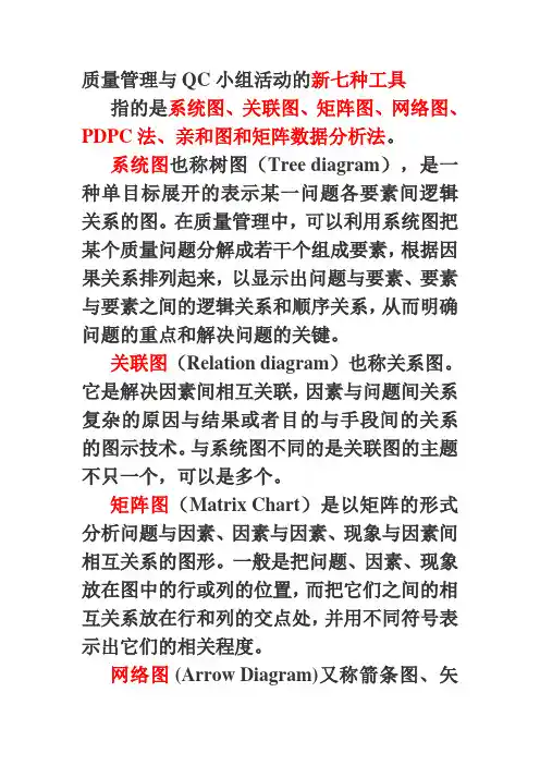 质量管理与QC小组活动的新七种工具