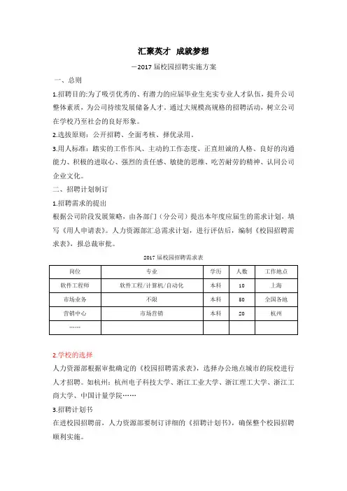 校园招聘方案25365