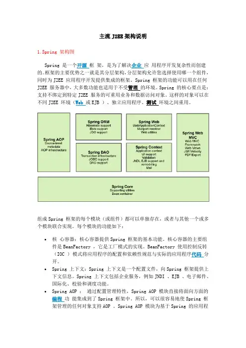 主流J2EE架构说明