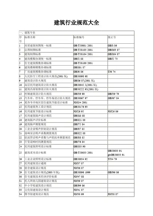建筑行业规范大全