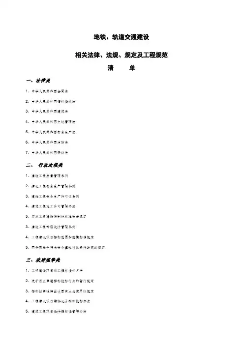地铁轨道交通建设方面相关法律法规规定清单