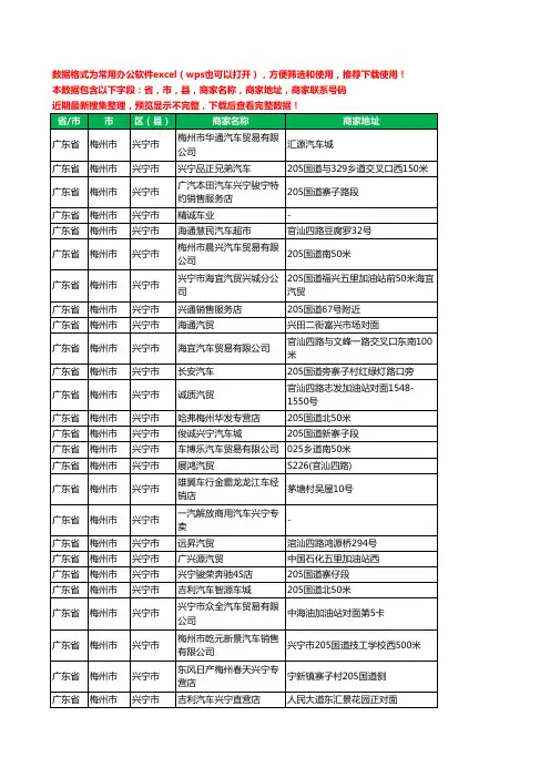2020新版广东省梅州市兴宁市汽贸工商企业公司商家名录名单联系电话号码地址大全83家