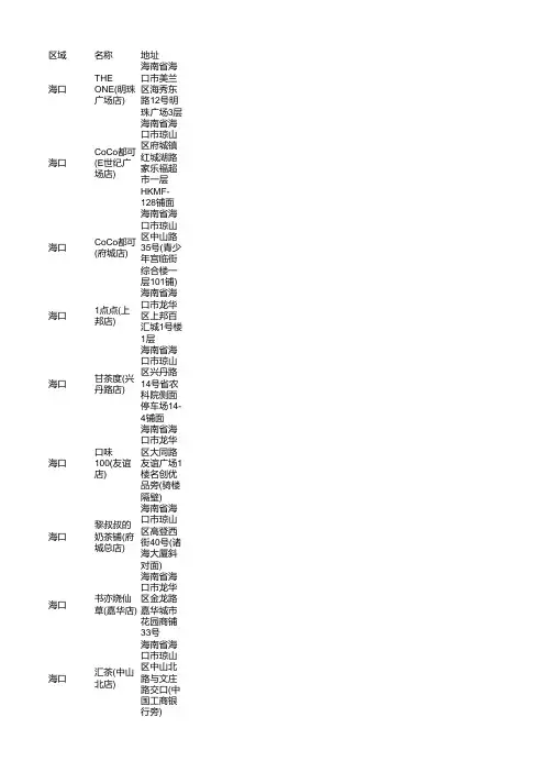 2021年8月海口奶茶店商家名录名单清单大全551家
