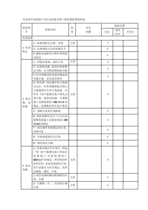 风电项目达标投产升压站设备安装工程质量检查验收表