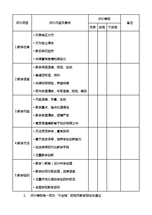 教育教学能力测试评分表.doc