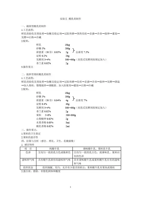酸乳的制作