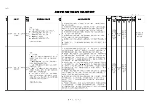 铁路局建设系统安全风险控制表
