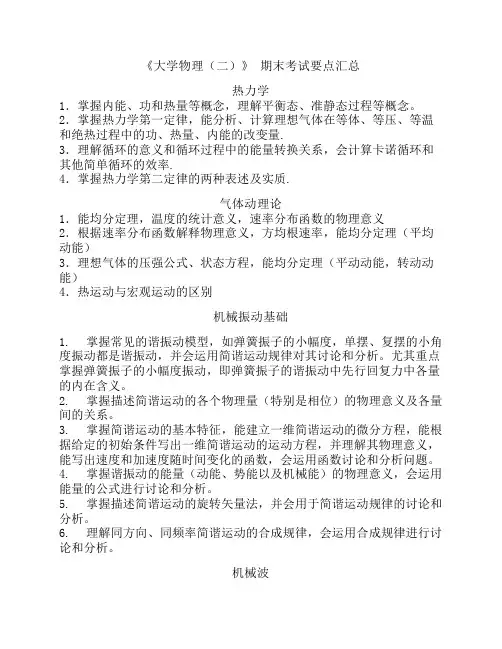 《大学物理(二)》 考试考点