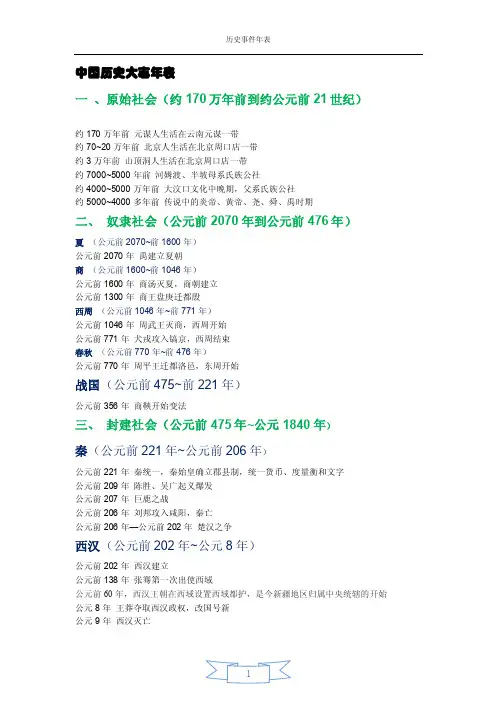 中国历史年代表及世界历史大事年表