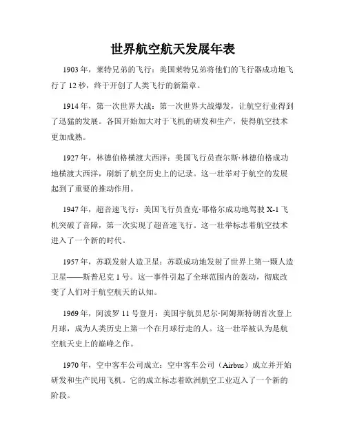 世界航空航天发展年表