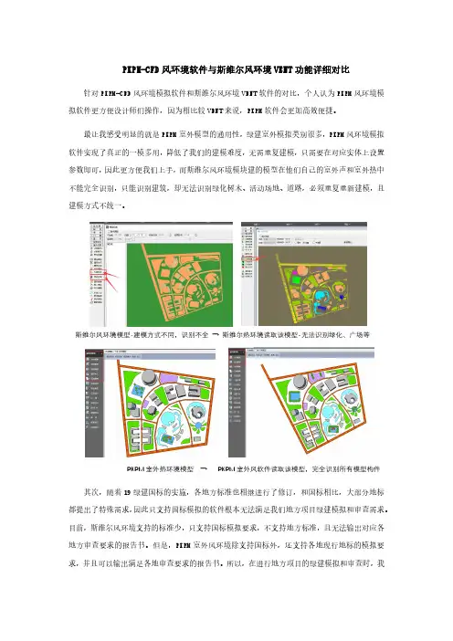PKPM, 斯维尔等室外风环境分析软件对比