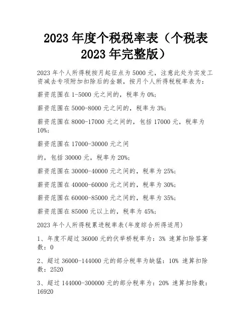 2023年度个税税率表(个税表2023年完整版) 