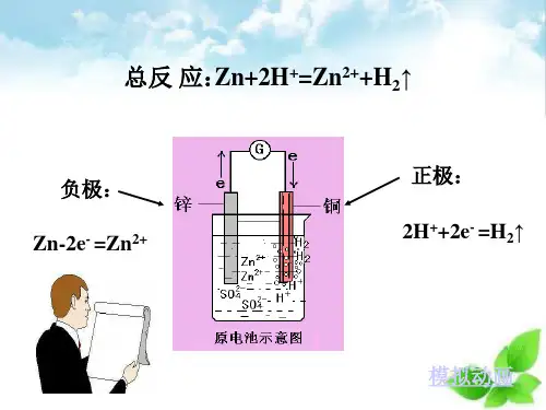 原电池原理及应用PPT课件(上课用)