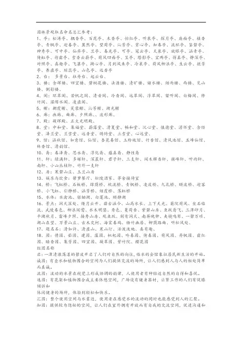 中式景观命名
