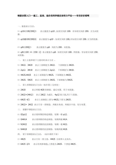 钢筋识图入门详解