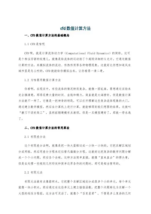 cfd数值计算方法